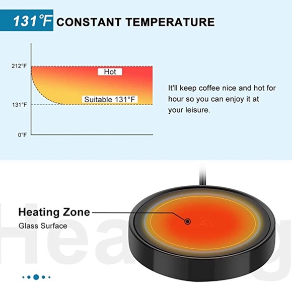 new Coffee Mug + Candle Warmer Plate ᯾ Blue Light ᯾ UL Listed + Certified ᯾ Gift - Picture 12 of 16